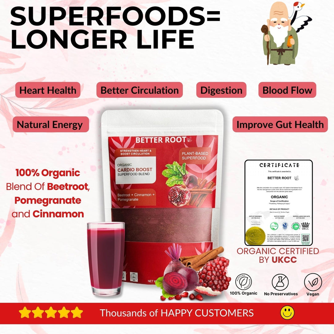 Chukandar (Beetroot) Benefits: Blood Pressure, Energy & Skin