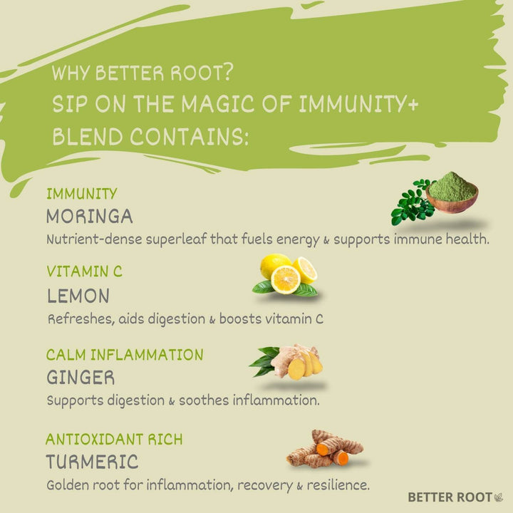 Better Root Immunity+ blend with turmeric, ginger and lemon